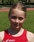 Silvie Švubová